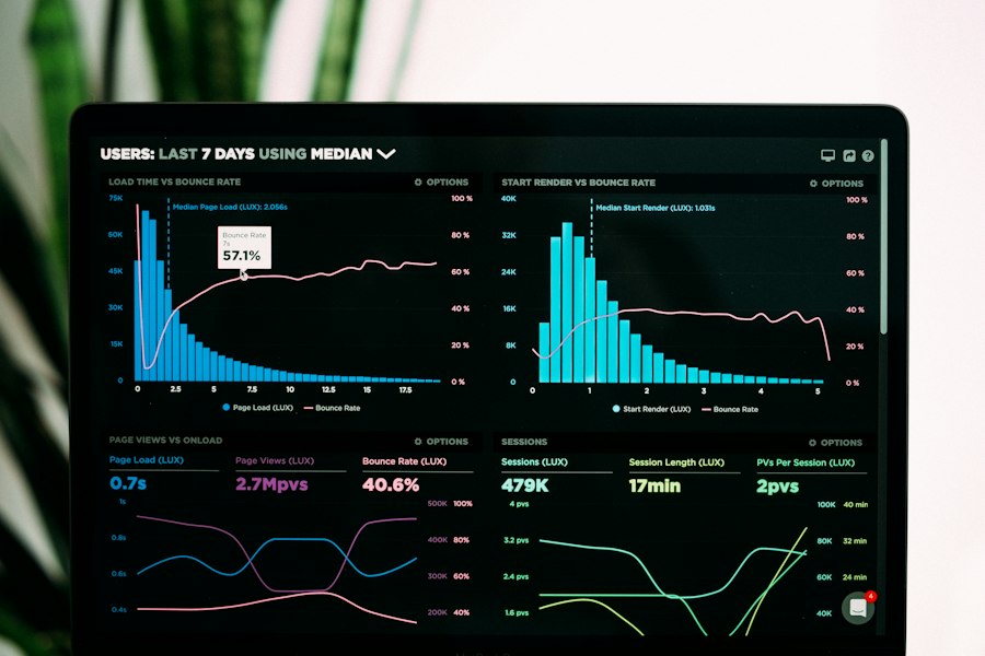 Core Web Vitals & PageSpeed Rocket Booster - Image 2